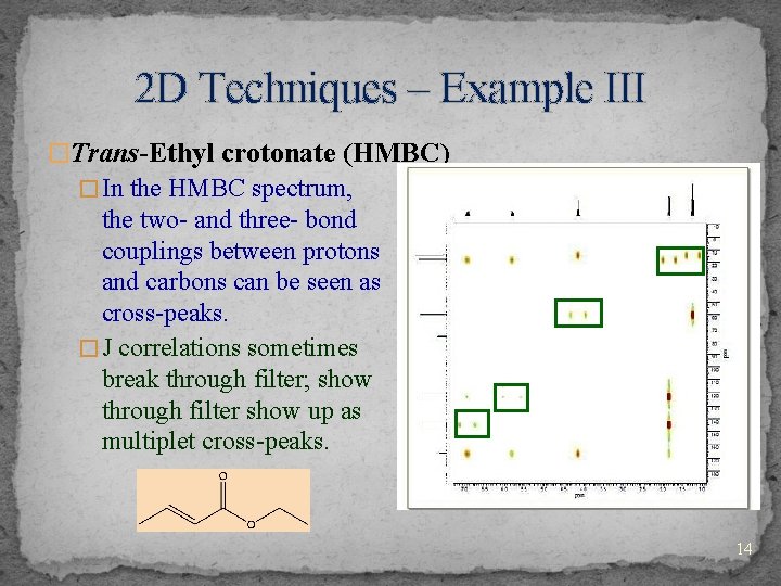 2 D Techniques – Example III �Trans-Ethyl crotonate (HMBC) � In the HMBC spectrum,