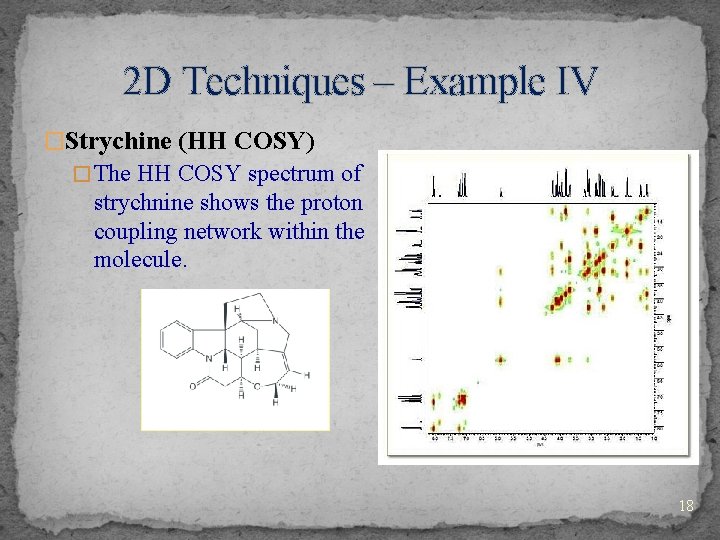 2 D Techniques – Example IV �Strychine (HH COSY) � The HH COSY spectrum