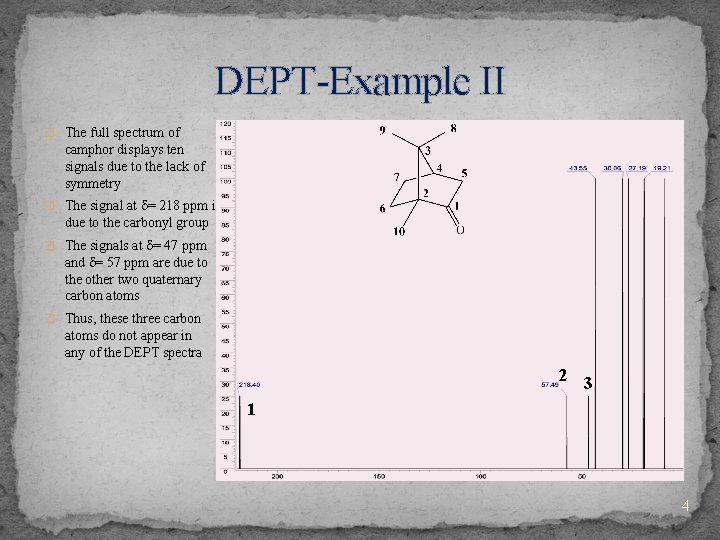 DEPT-Example II � The full spectrum of camphor displays ten signals due to the