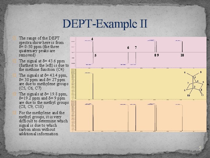 DEPT-Example II � The range of the DEPT � � spectra show here is