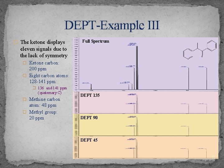 DEPT-Example III � The ketone displays Full Spectrum eleven signals due to the lack