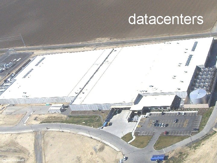 datacenters Source: Microsoft 