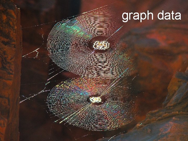 graph data 