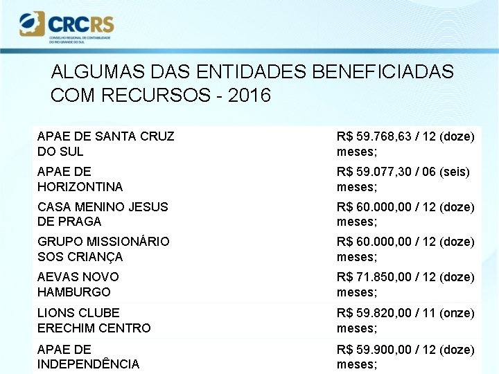 ALGUMAS DAS ENTIDADES BENEFICIADAS COM RECURSOS - 2016 APAE DE SANTA CRUZ DO SUL