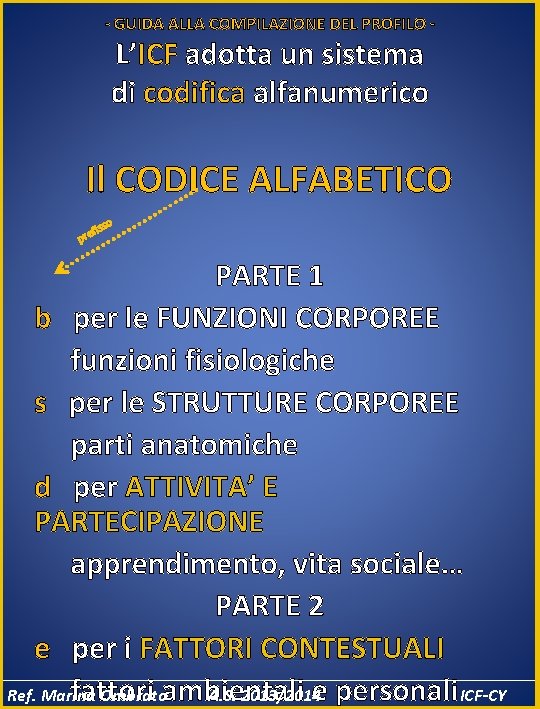 - GUIDA ALLA COMPILAZIONE DEL PROFILO - L’ICF adotta un sistema di codifica alfanumerico