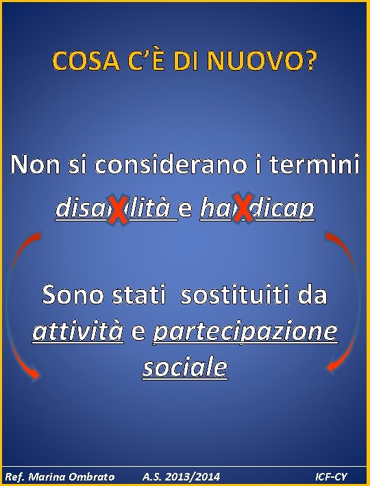 COSA C’È DI NUOVO? Non si considerano i termini disabilità e handicap Sono stati