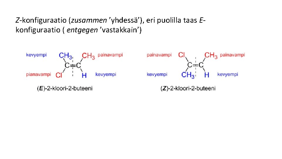 Z-konfiguraatio (zusammen ’yhdessä’), eri puolilla taas Ekonfiguraatio ( entgegen ’vastakkain’) 