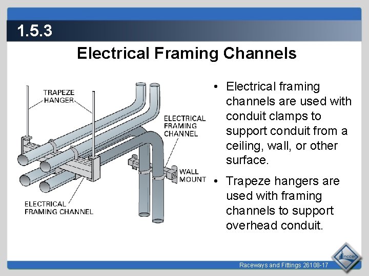 1. 5. 3 Electrical Framing Channels • Electrical framing channels are used with conduit