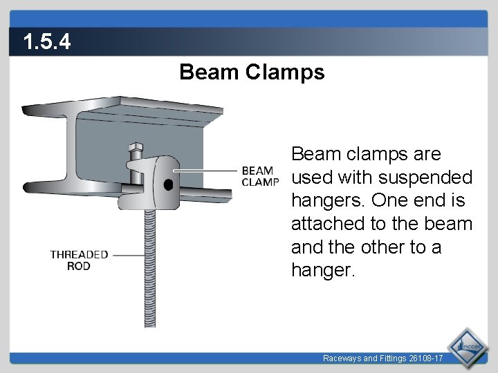 1. 5. 4 Beam Clamps Beam clamps are used with suspended hangers. One end