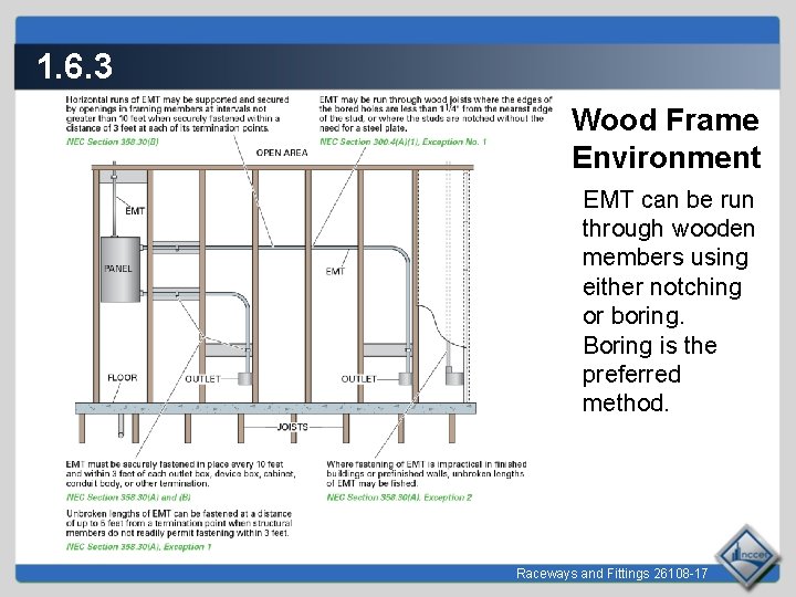 1. 6. 3 Wood Frame Environment EMT can be run through wooden members using