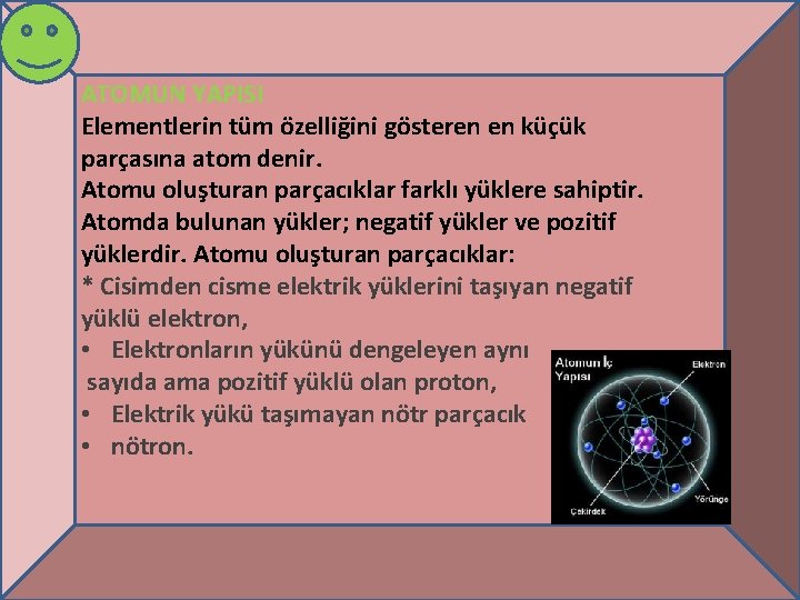 ATOMUN YAPISI Elementlerin tüm özelliğini gösteren en küçük parçasına atom denir. Atomu oluşturan parçacıklar