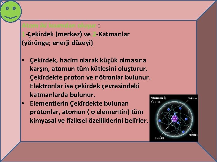 Atom iki kısımdan oluşur : 1 -Çekirdek (merkez) ve 2 -Katmanlar (yörünge; enerji düzeyi)