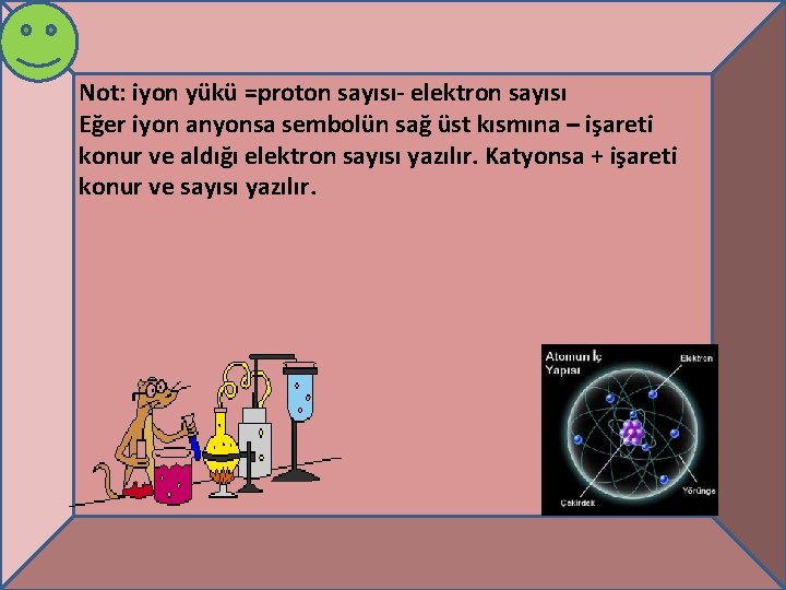 Not: iyon yükü =proton sayısı- elektron sayısı Eğer iyon anyonsa sembolün sağ üst kısmına