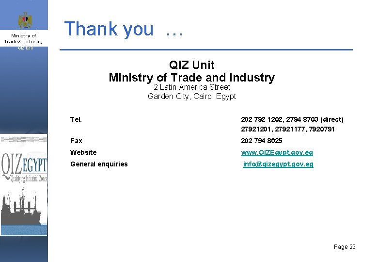 Ministry of Industry & Trade& Industry and SMEs Thank you … QIZ Unit Ministry