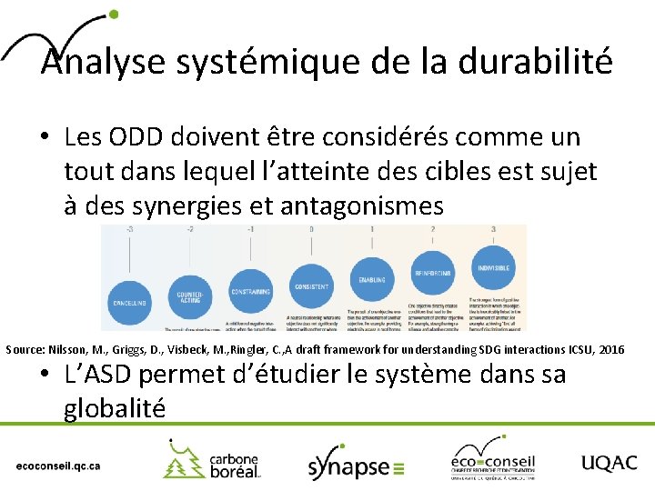 Analyse systémique de la durabilité • Les ODD doivent être considérés comme un tout