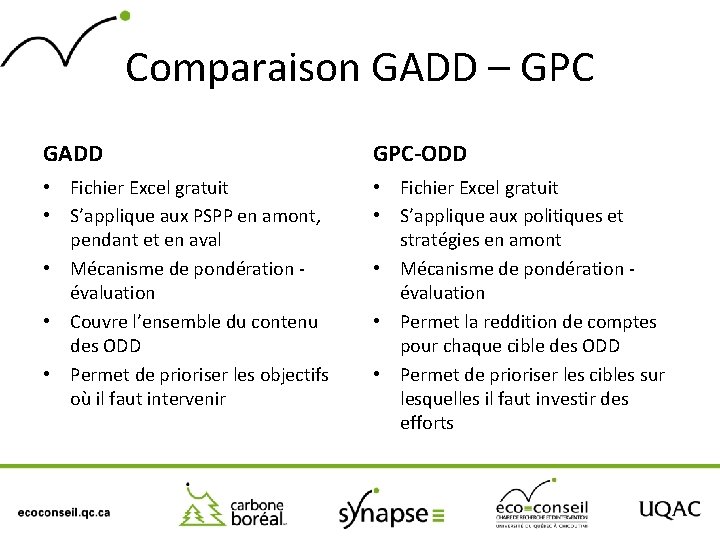 Comparaison GADD – GPC GADD GPC-ODD • Fichier Excel gratuit • S’applique aux PSPP