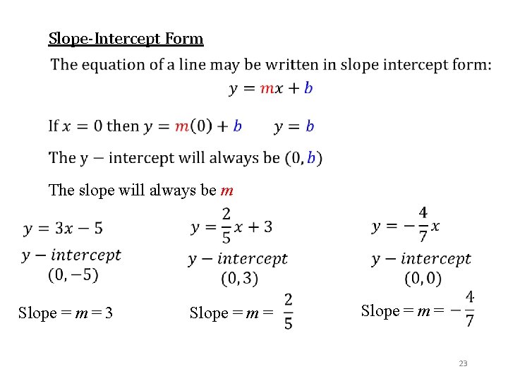 Slope-Intercept Form The slope will always be m Slope = m = 3 Slope