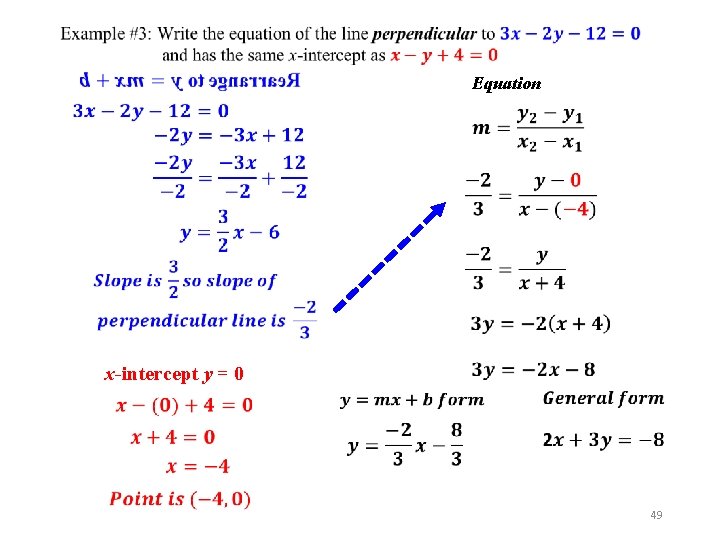  Equation x-intercept y = 0 49 