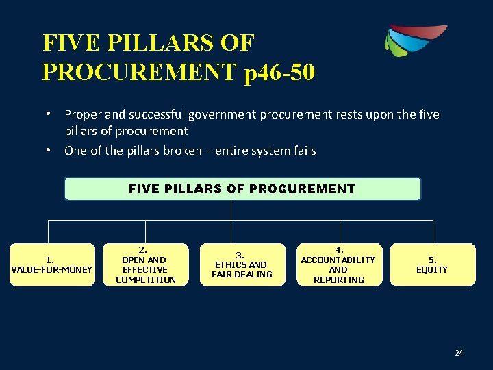 FIVE PILLARS OF PROCUREMENT p 46 -50 • Proper and successful government procurement rests