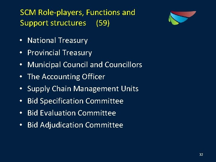 SCM Role-players, Functions and Support structures (59) • • National Treasury Provincial Treasury Municipal