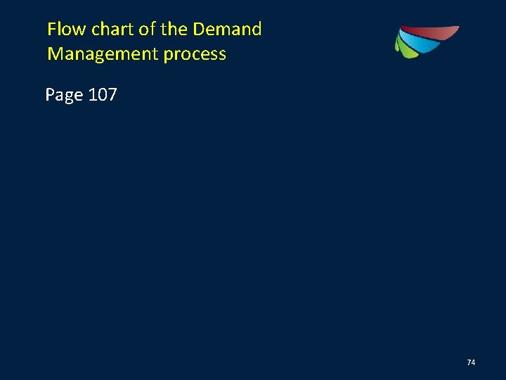 Flow chart of the Demand Management process Page 107 74 