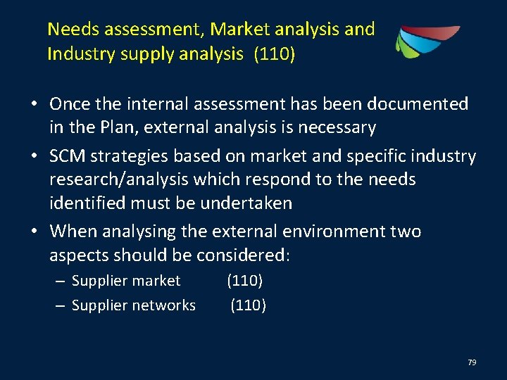 Needs assessment, Market analysis and Industry supply analysis (110) • Once the internal assessment