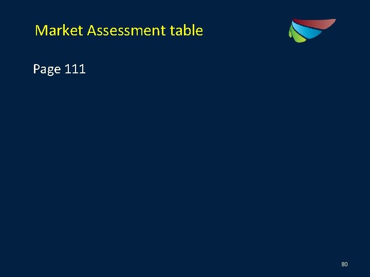 Market Assessment table Page 111 80 