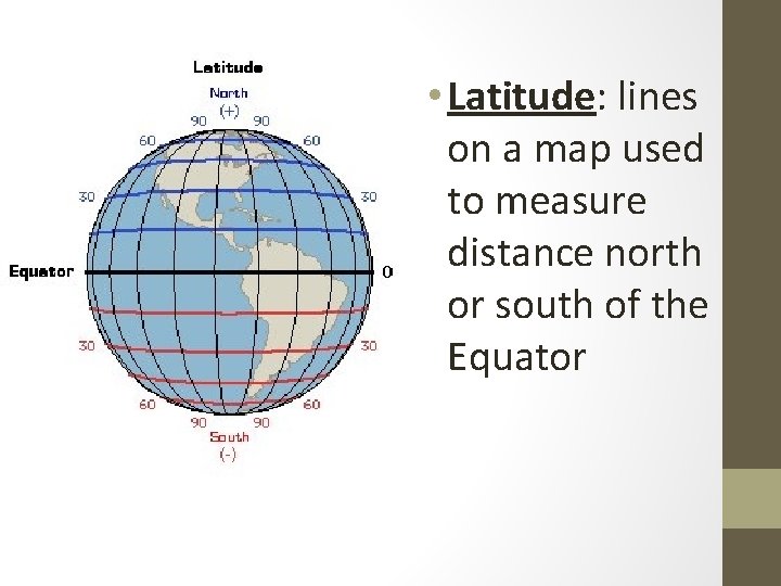  • Latitude: lines on a map used to measure distance north or south