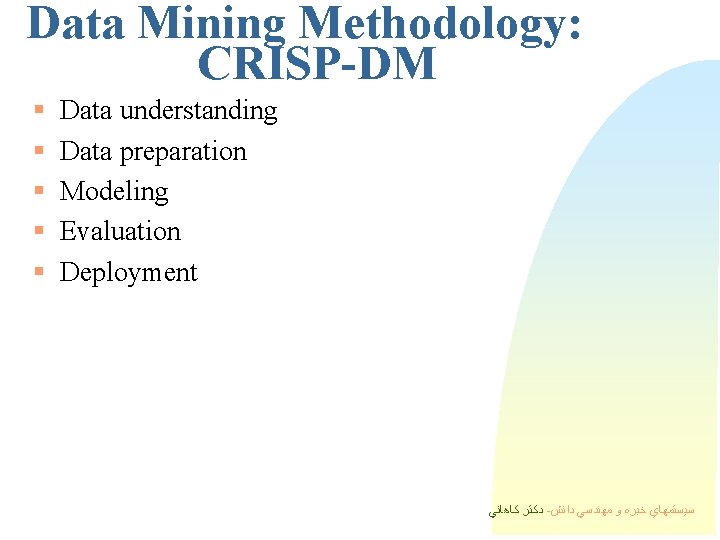 Data Mining Methodology: CRISP-DM § § § Data understanding Data preparation Modeling Evaluation Deployment Data Mining Methodology: CRISP-DM § § § Data understanding Data preparation Modeling Evaluation Deployment