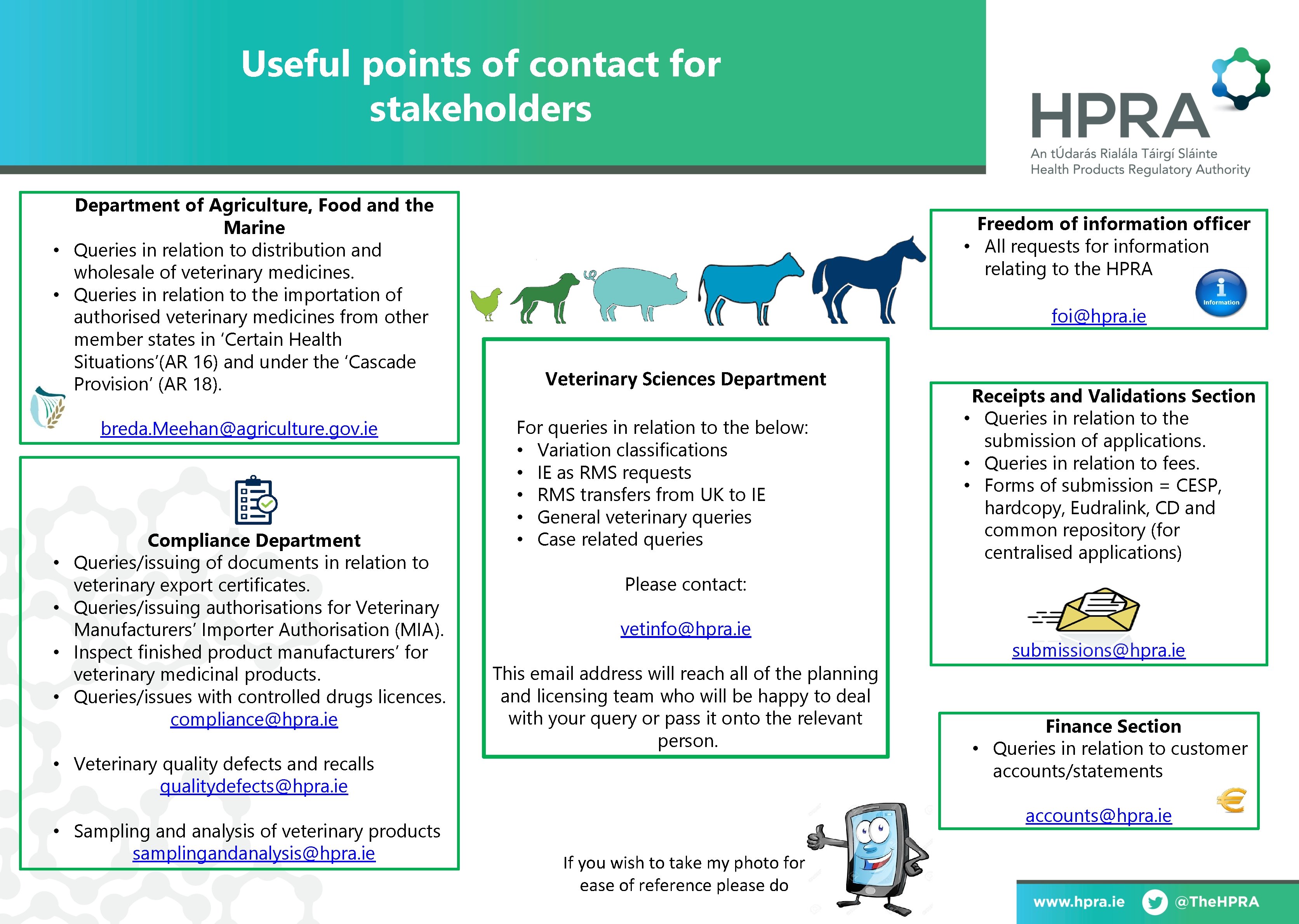 Useful points of contact for stakeholders Department of Agriculture, Food and the Marine •