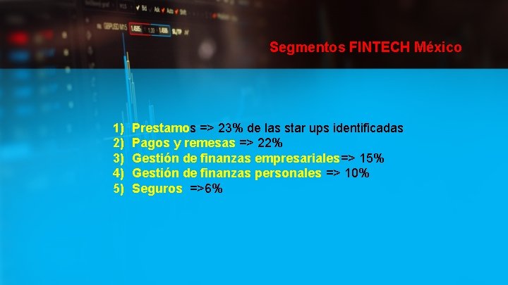 Segmentos FINTECH México 1) 2) 3) 4) 5) Prestamos => 23% de las star