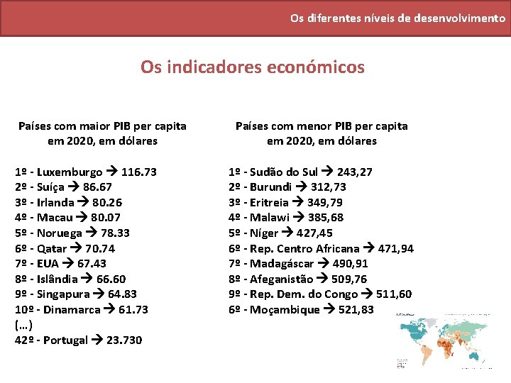 Os diferentes níveis de desenvolvimento Os indicadores económicos Países com maior PIB per capita