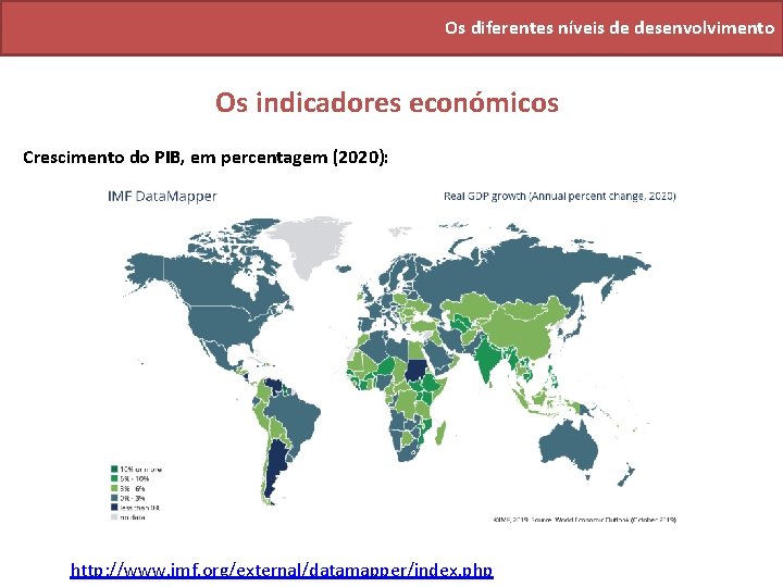 Os diferentes níveis de desenvolvimento Os indicadores económicos Crescimento do PIB, em percentagem (2020):