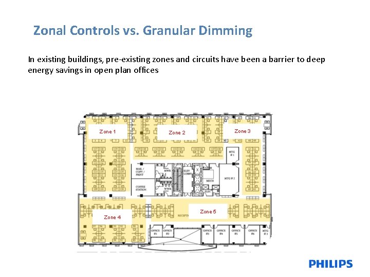 Zonal Controls vs. Granular Dimming In existing buildings, pre-existing zones and circuits have been