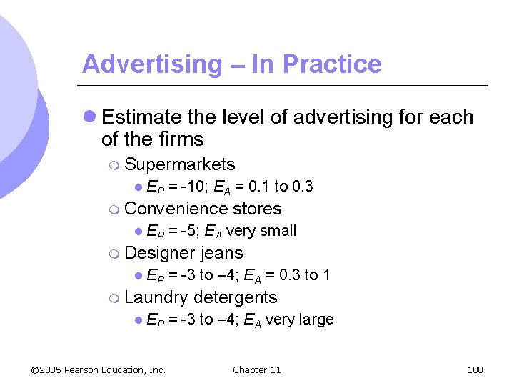 Advertising – In Practice l Estimate the level of advertising for each of the