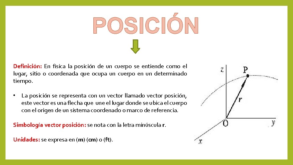 POSICIÓN Definición: En física la posición de un cuerpo se entiende como el lugar,