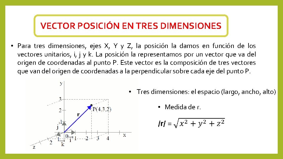 VECTOR POSICIÓN EN TRES DIMENSIONES • Para tres dimensiones, ejes X, Y y Z,