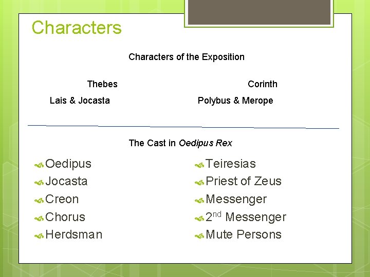 Characters of the Exposition Thebes Lais & Jocasta Corinth Polybus & Merope The Cast