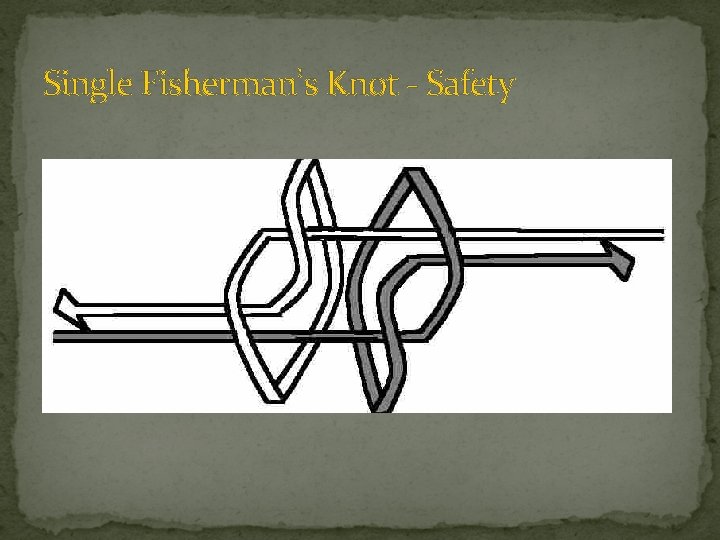 Single Fisherman’s Knot - Safety 