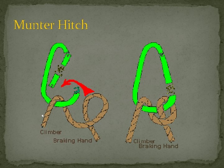 Munter Hitch 