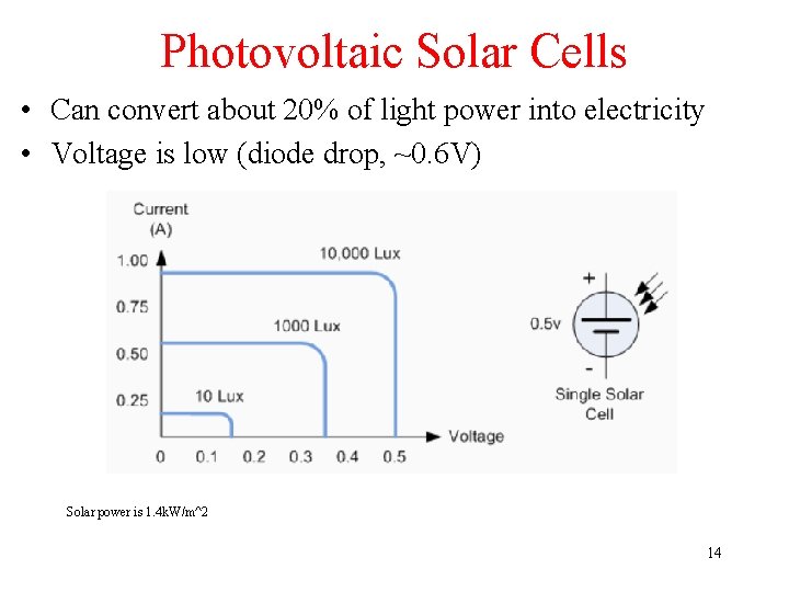 Photovoltaic Solar Cells • Can convert about 20% of light power into electricity •