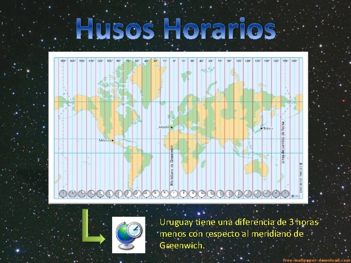 Husos Horarios Uruguay tiene una diferencia de 3 horas menos con respecto al meridiano