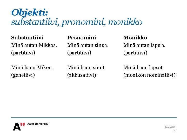 Objekti: substantiivi, pronomini, monikko Substantiivi Minä autan Mikkoa. (partitiivi) Pronomini Minä autan sinua. (partitiivi)