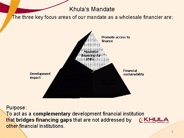 Khula’s Mandate The three key focus areas of our mandate as a wholesale financier Khula’s Mandate The three key focus areas of our mandate as a wholesale financier