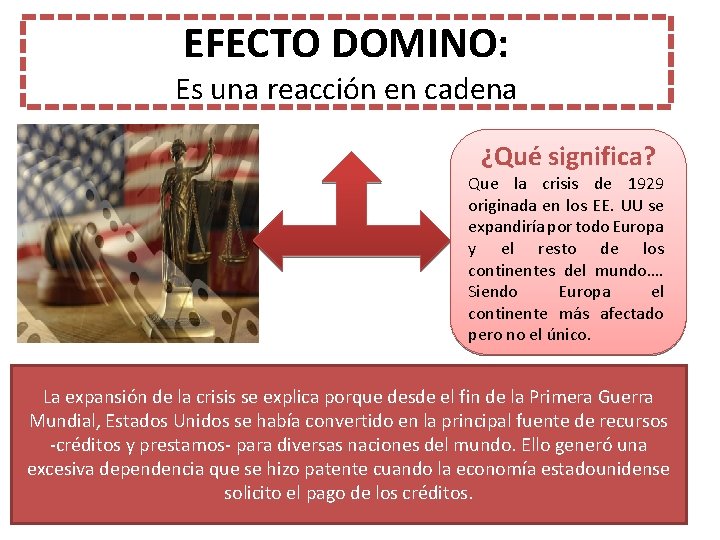 EFECTO DOMINO: Es una reacción en cadena ¿Qué significa? Que la crisis de 1929