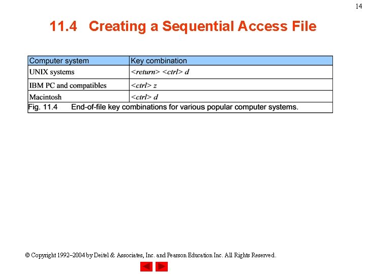 1 Chapter 11 File Processing Outline 11 1