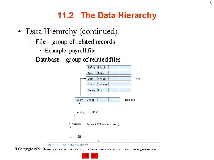 1 Chapter 11 File Processing Outline 11 1