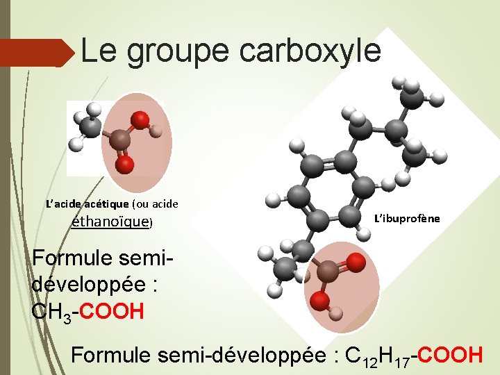 Le groupe carboxyle L’acide acétique (ou acide éthanoïque) L’ibuprofène Formule semidéveloppée : CH 3