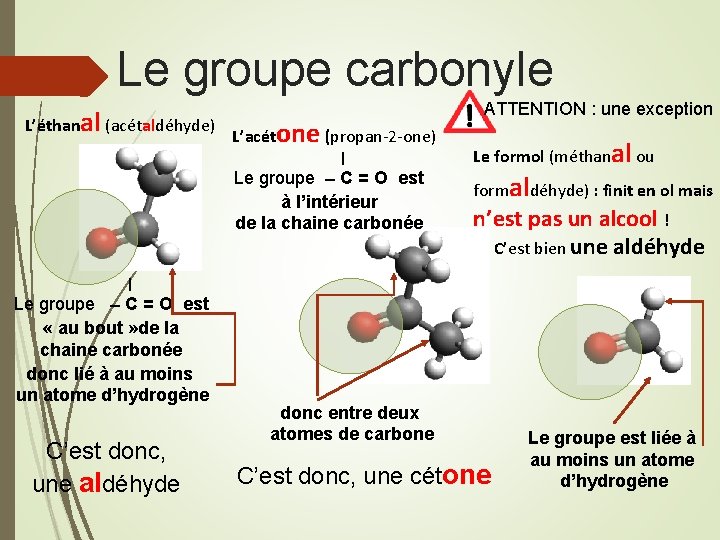 Le groupe carbonyle L’éthanal (acétaldéhyde) I Le groupe — C = O est «
