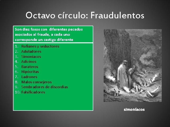 Octavo círculo: Fraudulentos Son diez fosos con diferentes pecados asociados al fraude, a cada